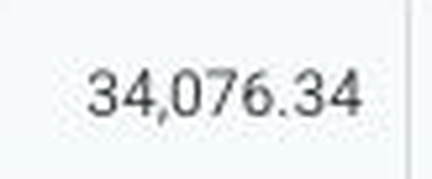 SGD 34,076 in tracked donations